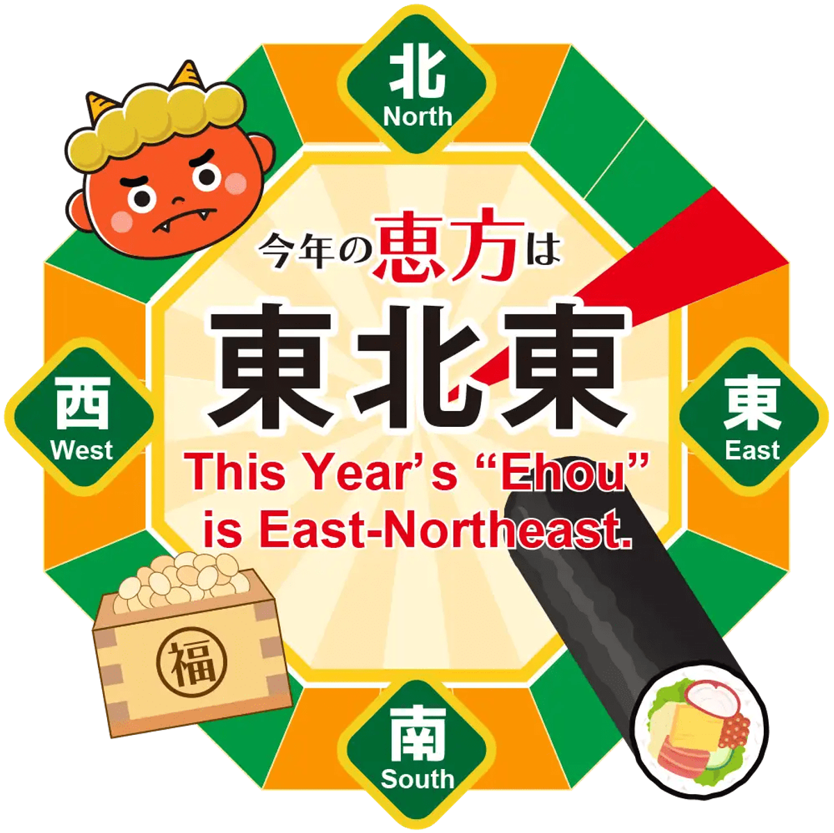 Setsubun 2024 lucky direction East-Northeast compass wheel with demon, beans, sushi roll