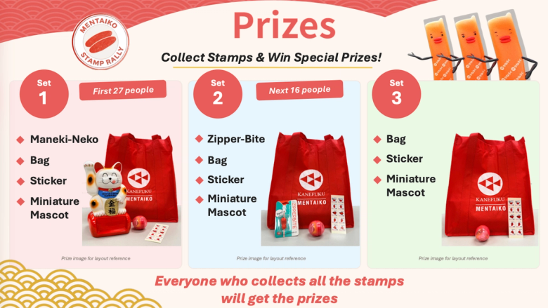 Mentaiko Prize